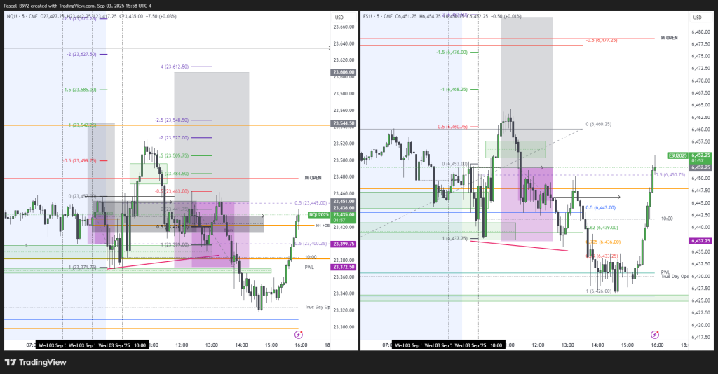 NQ & ES - September 3rd 2025
